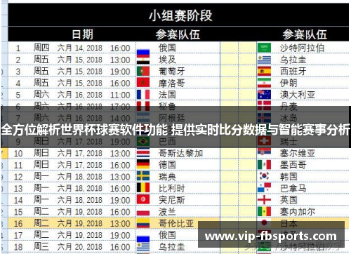 全方位解析世界杯球赛软件功能 提供实时比分数据与智能赛事分析