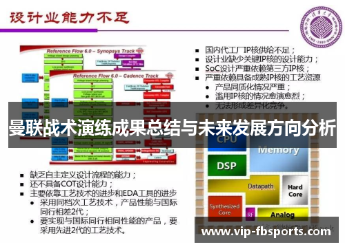 曼联战术演练成果总结与未来发展方向分析