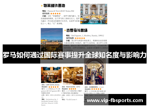 罗马如何通过国际赛事提升全球知名度与影响力