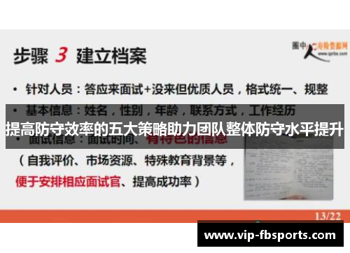 提高防守效率的五大策略助力团队整体防守水平提升