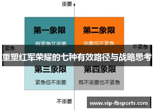 重塑红军荣耀的七种有效路径与战略思考