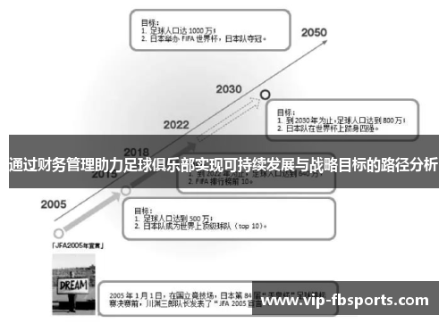 通过财务管理助力足球俱乐部实现可持续发展与战略目标的路径分析