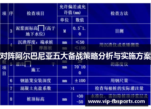 对阵阿尔巴尼亚五大备战策略分析与实施方案